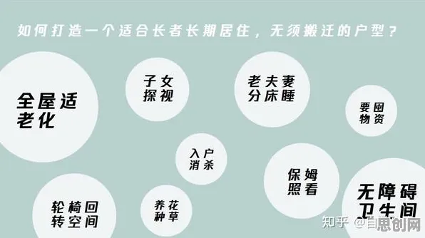 颠覆认知，适老化改造加速背后的心理账户逻辑，值得深思