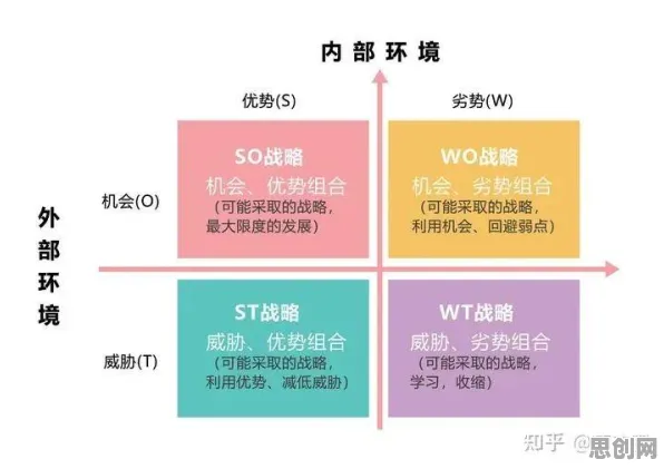 行为创新理论是什么？了解它才能看懂混合工作模式兴起背后的逻辑