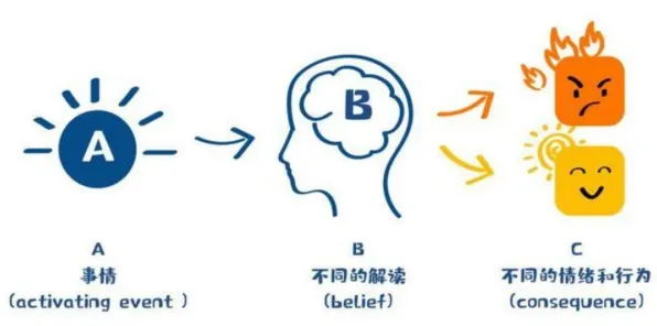 行为创新理论是什么？了解它才能看懂混合工作模式兴起背后的逻辑