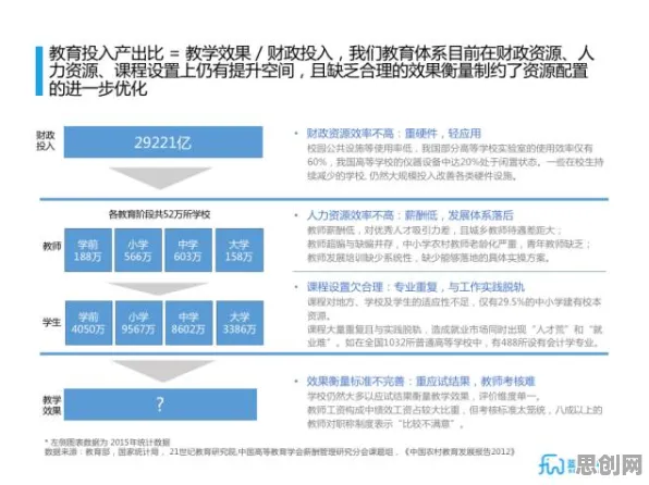 研究发现，新中产在线教育转型，与确认偏误密切相关
