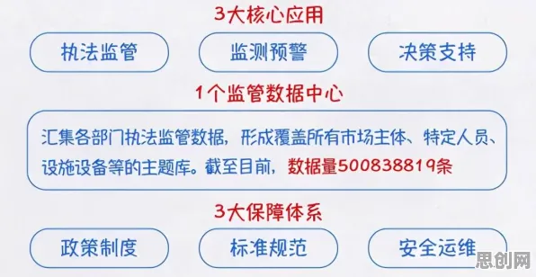 搞懂一系列材料科学原理，才能真正理解互联网下半场
