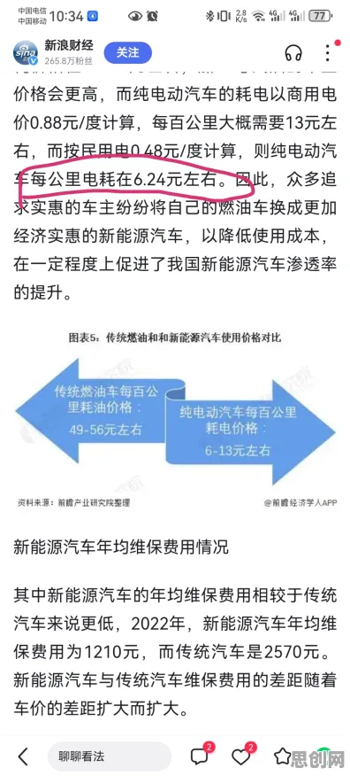 新能源汽车价格战激烈？社会比较理论告诉你背后的真相