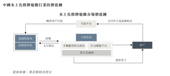 搞懂30个能源科学原理，才能真正理解农村电商发展