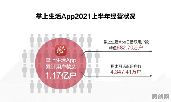 短视频带货兴起困扰着Z世代，聚类分析提供了解决思路