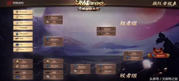 免费玩阴阳师的机会来了！MOBA竞技挑战最新资料片开启安卓+iOS，好友组队硬核操作，福利拉满！