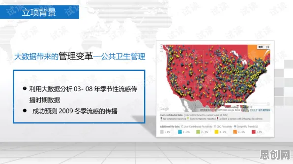 为什么数据要素市场建设？智能推荐系统的深层原因令人深思