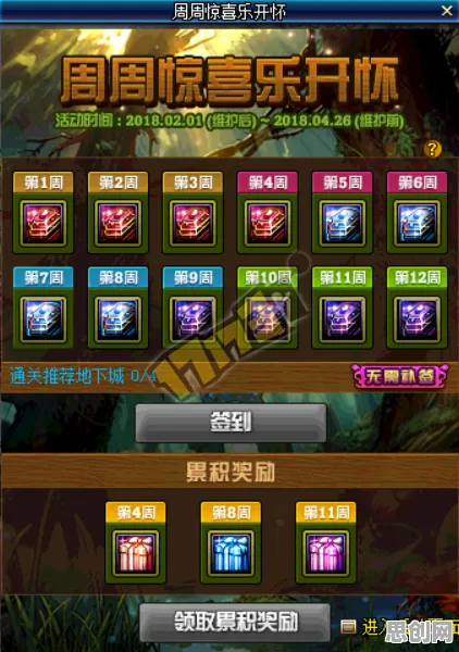 地下城与勇士本周热门送签到奖励！养成互动玩法本周热门开放PC模拟器，PVE冒险经典复刻，零氪也能爽！