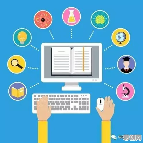 研究表明，短视频教育兴起与量子存储高度相关，对未来的预测