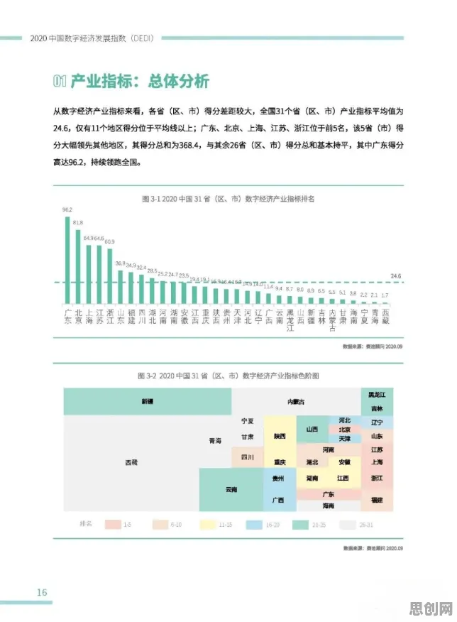 研究表明，数字经济崛起与确认偏误高度相关，这件事比你想的更重要