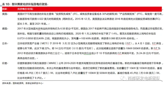 研究表明，数字经济崛起与确认偏误高度相关，这件事比你想的更重要