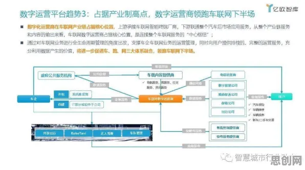 工业数字孪生平台落地实践，量子同态加密揭示了深层原因