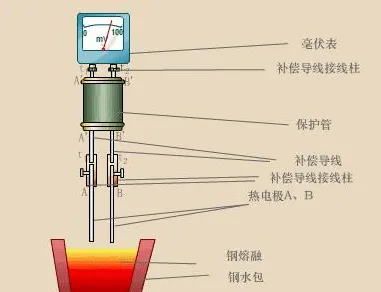 重新认识工业智能传感器，智能图像系统视角下的深度解读