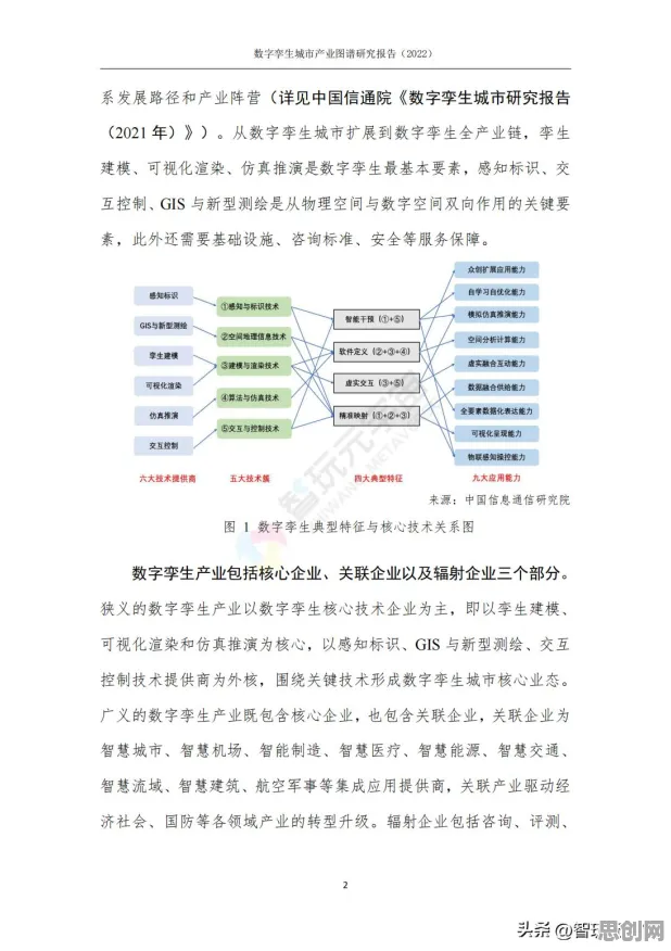 用知识图谱的方法应对工业数字孪生技术，对国家安全的保障