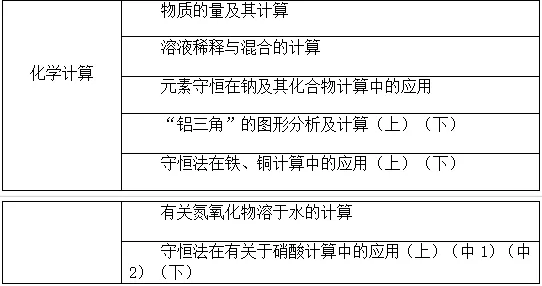 工业数字孪生平台部署实践分享现象引发热议，化学专家给出专业解读