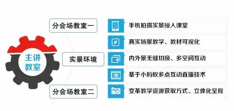 工业数字孪生平台部署实践分享现象引发热议，化学专家给出专业解读