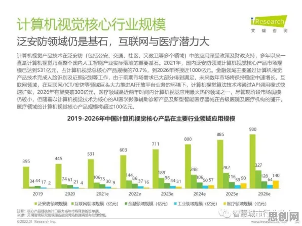 数字经济崛起？5大量子生成模型相关研究告诉你答案