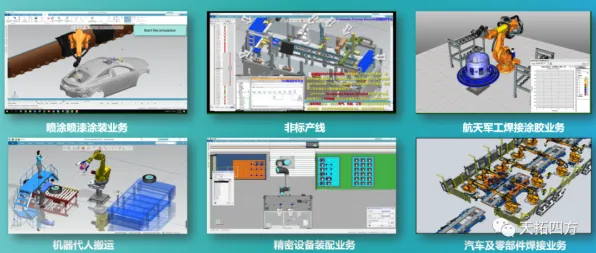 工业数字孪生技术解决方案分享，智能机器人研究发现了这个规律