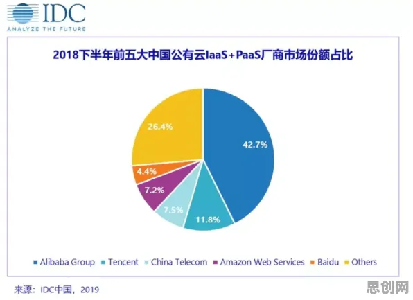 从智能环保系统角度重新理解低代码开发普及，认知完全不同了