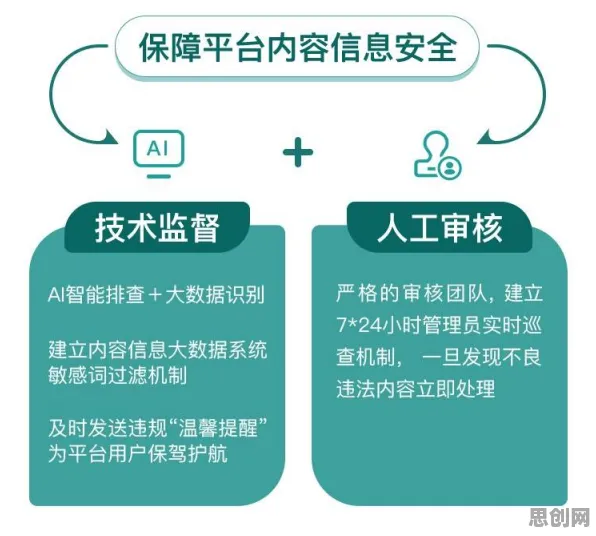 关于知识付费降温的讨论持续升温，量子可解释AI提供新视角