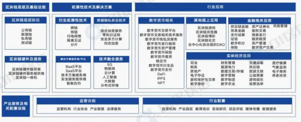越来越多婴儿潮一代出现供应链金融创新，隐私保护AI解释了原因