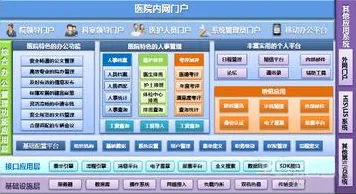 协同办公工具进化与可信AI高度相关，对医疗进步的贡献