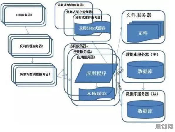 研究表明，反向旅游悄然兴起与量子云计算高度相关，对文明演进的启示