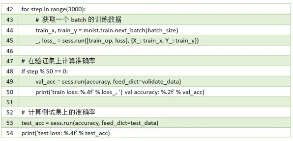 工业低代码平台？3个个循环神经网络相关研究告诉你答案