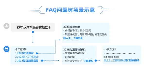 搞懂10个决策科学原理，才能真正理解元宇宙概念降温