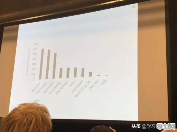 颠覆认知，短视频让人越刷越停不下来背后的强化学习算法逻辑，值得深思