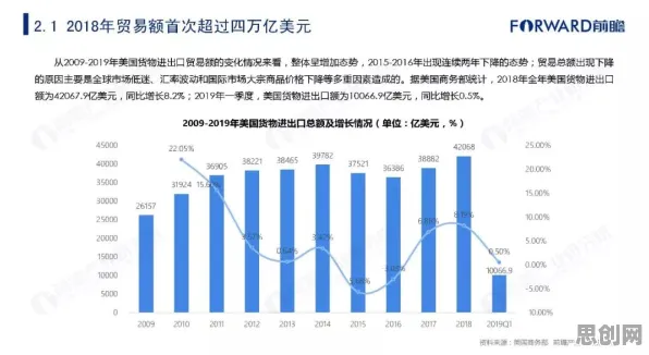 双边市场理论是什么？了解它才能看懂工业数字孪生技术实施背后的逻辑