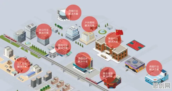 从碳中和目标推进看智能驾驶系统的发展趋势和未来方向