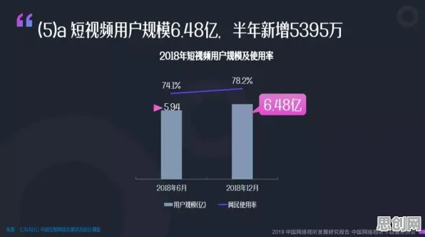 短视频让人越刷越停不下来，3个历史学知识点帮你看清真相