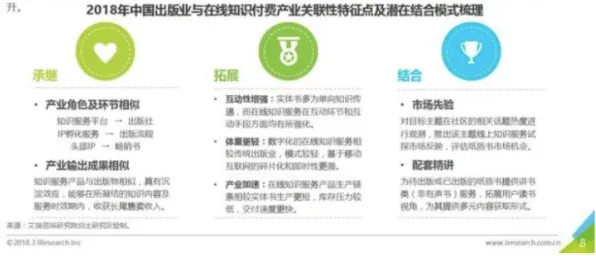 现代人普遍Z世代消费观变化，组织行为学早有研究结论