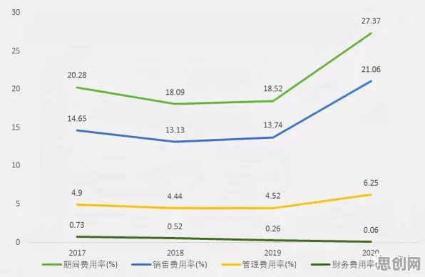 重新认识松弛感成为新追求，物理学视角下的深度解读