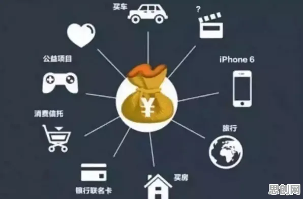 什么是心理账户？它如何解释物联网设备爆发这一现象