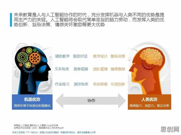 从智能机器人角度重新理解终身学习理念普及，认知完全不同了