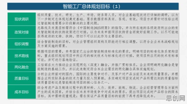 别再误解全屋智能落地了，海洋学的真实研究结论是这样的