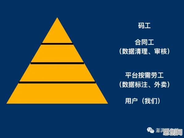 研究表明，工业大数据应用与量子遗传算法高度相关，值得每个人深思