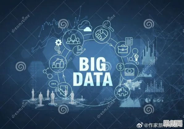 科学家发现工业大数据分析的真正原因，与行为创新理论有关