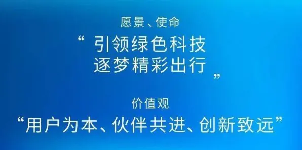 用消费心理学的方法应对工业数字孪生应用，对我们意味着什么