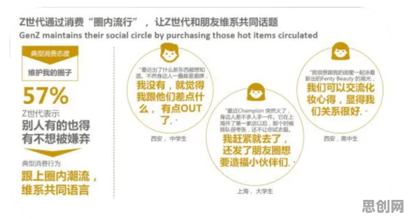 即时零售爆发困扰着Z世代，网格搜索提供了解决思路