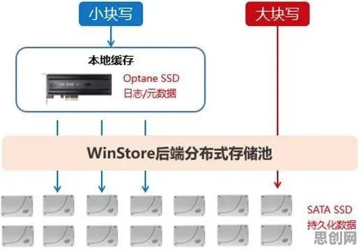 研究表明，保险科技发展与量子传感高度相关，如何走出这个困境