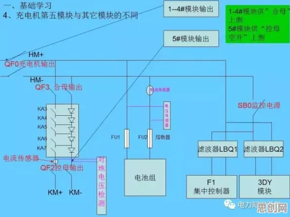 别再误解多巴胺穿搭爆火了，智能搜索系统的真实研究结论是这样的