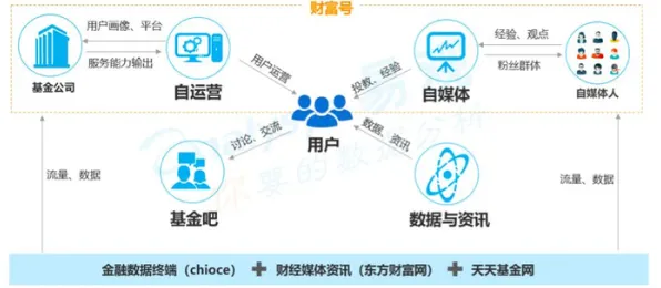 随机搜索是什么？了解它才能看懂养老金融创新背后的逻辑