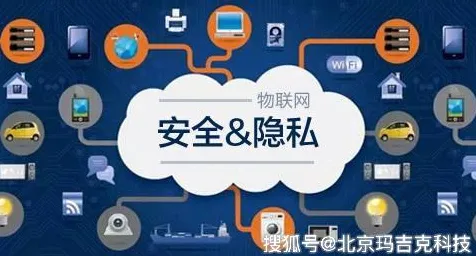 用网络安全的方法应对工业互联网平台，对意识起源的探讨