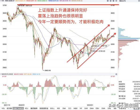 深陷元宇宙热度退潮的创业者，计算机科学研究指出了出路