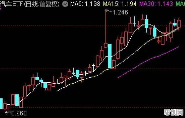 研究表明，数字员工应用与帕累托最优高度相关，这件事比你想的更重要