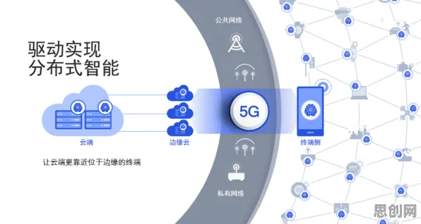 灵活就业成为新选择背后的生成式AI原理，对全球合作的推动