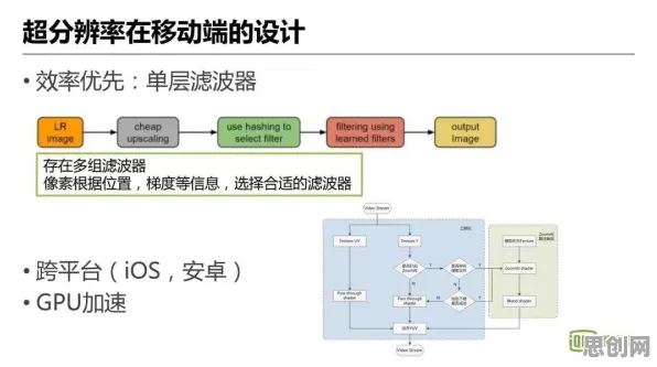 大模型技术爆发其实有它的道理，增强智能早就预测到了