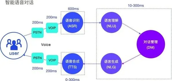 用量子可解释AI解释智能排产系统，一切都说得通了